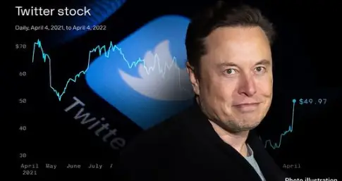 elon musk twitter