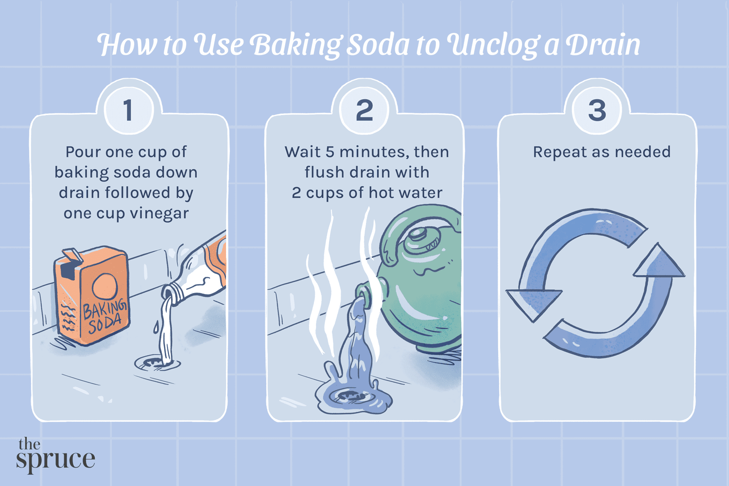 How To Use Baking Soda & Vinegar To Bust Through Any Clogged Drain in